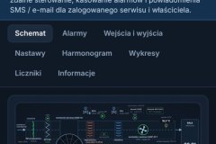 Wizualizacja układu chłodzenia i wentylacji na telefonie, w przeglądarce bez aplikacji