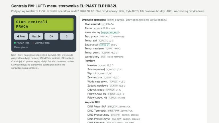 Symulator menu sterownika EL-PIAST z wyświetlaczem 2x16