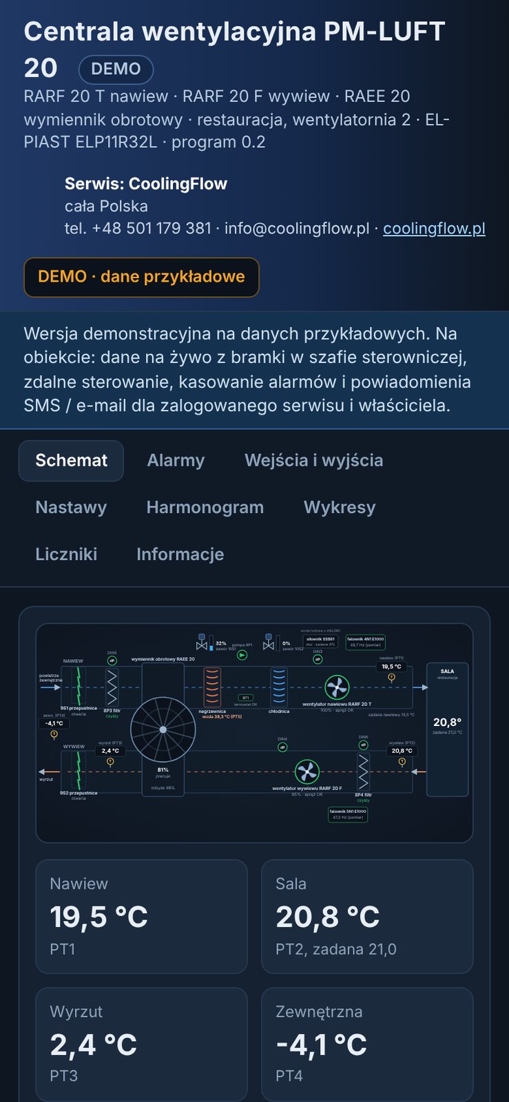 Wizualizacja centrali wentylacyjnej na telefonie, w przeglądarce bez instalowania aplikacji